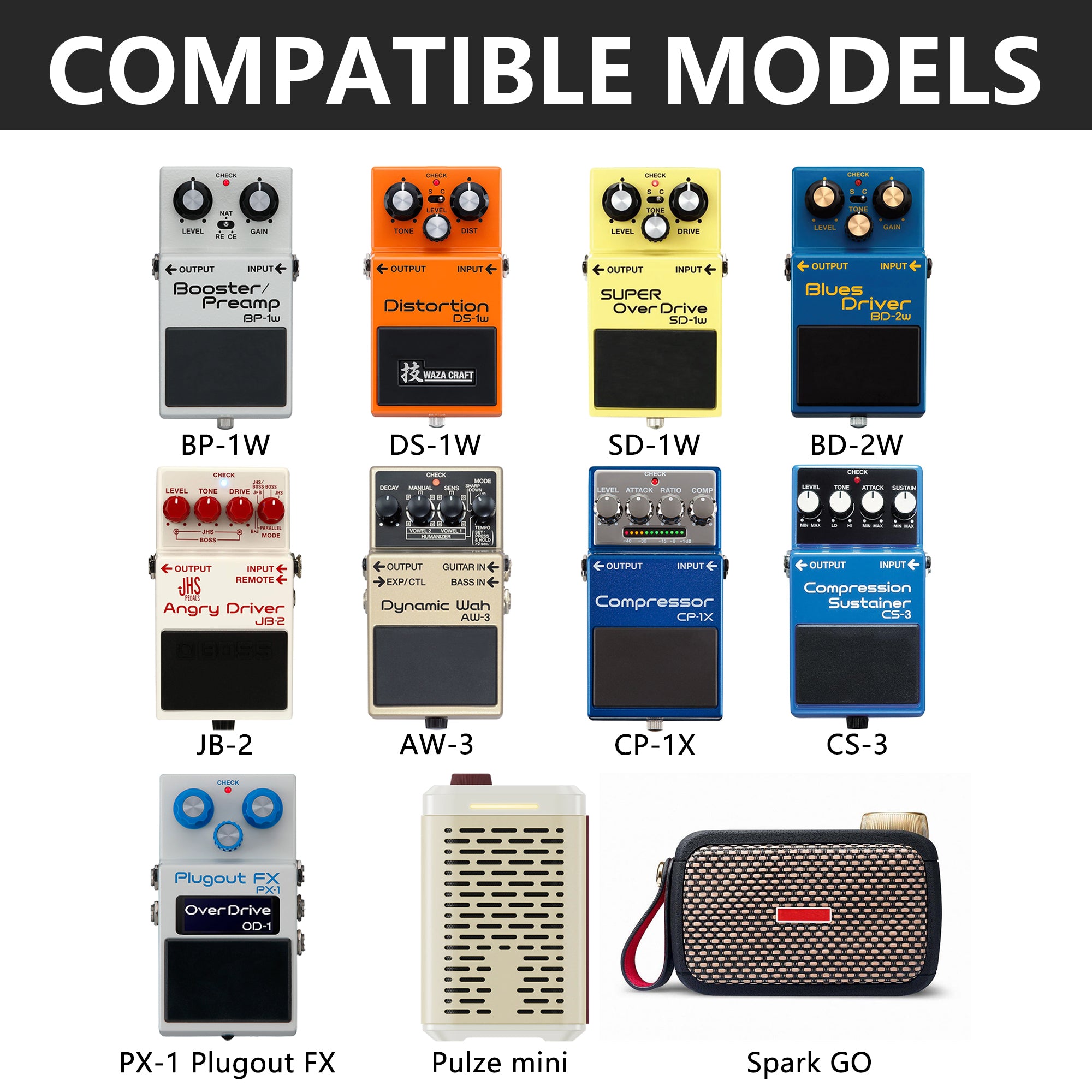 Musiin Guitar Amp Effect Case Compatible with Pulze mini, Positive Grid Spark GO,BOSS PX-1,DS-1W,OD-1X and More, Portable with Padded Interior for Safe Storage of Pedals and Power Adapter Accessories