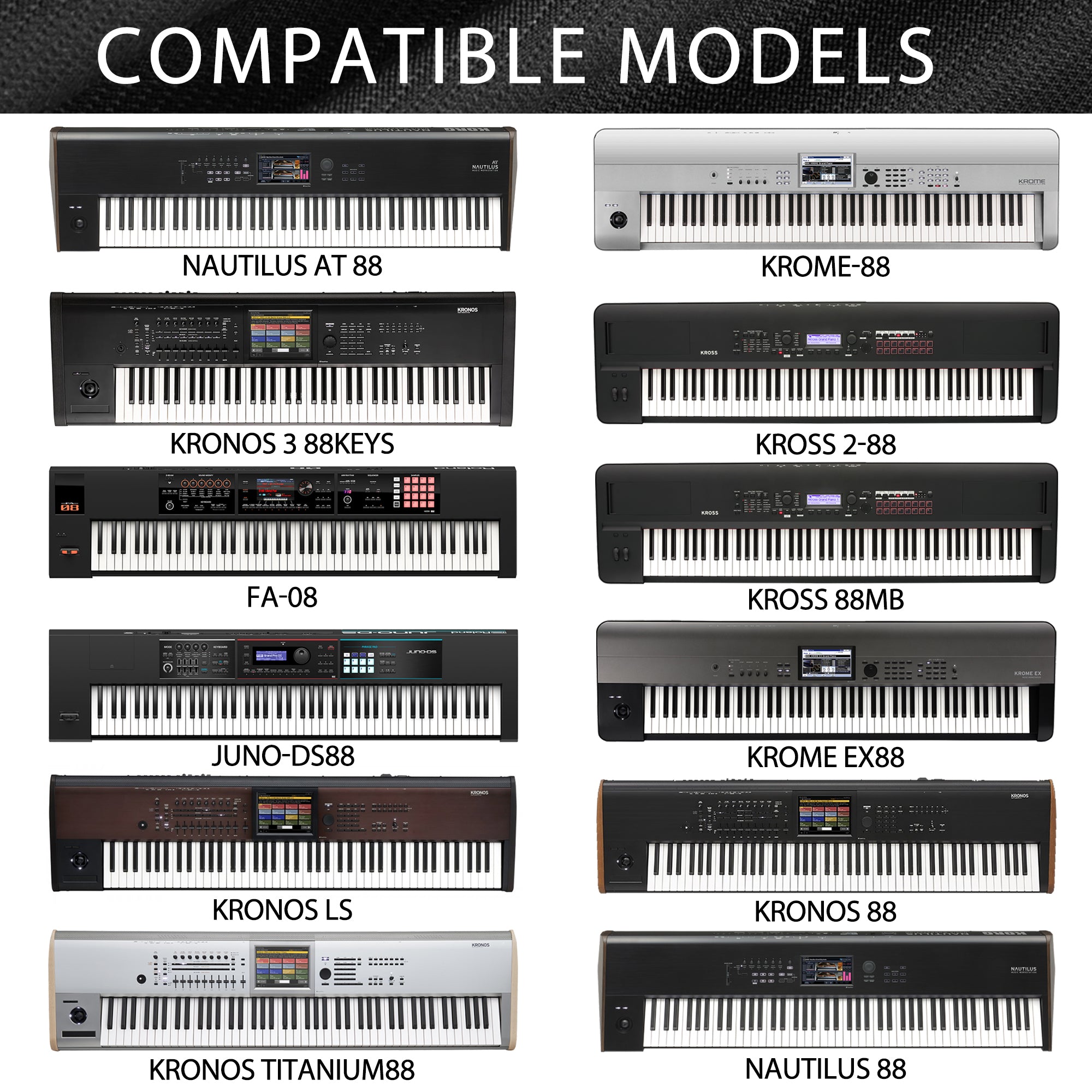 Musiin 88 Key Piano Keyboard Cover Compatible with Roland JUNO-DS88